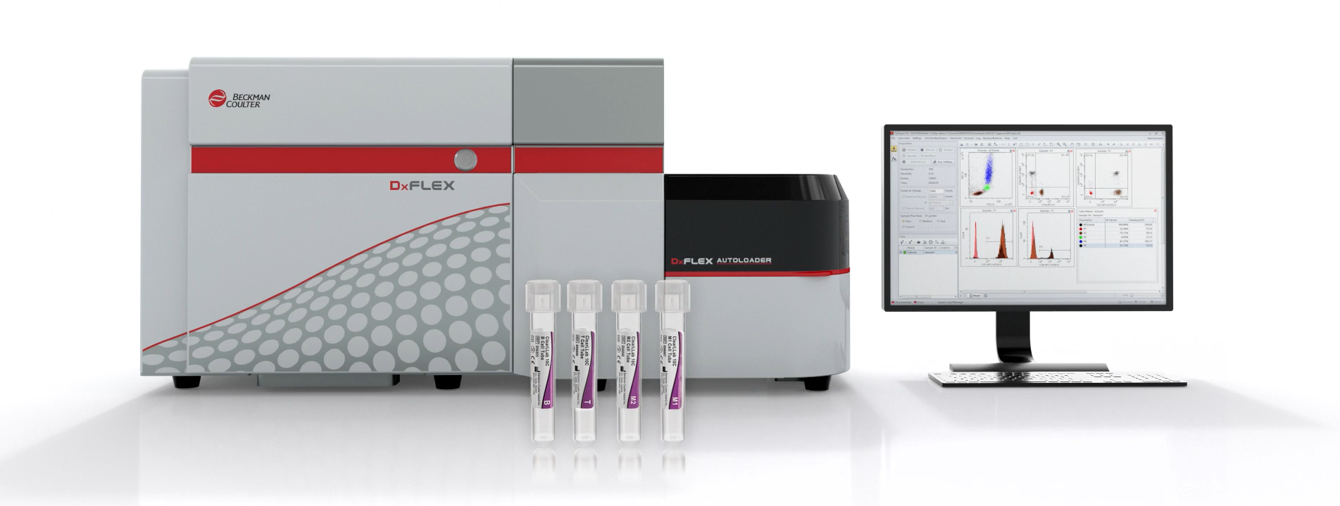 DxFLEX Flow Cytometer
